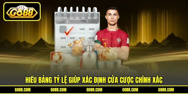 Hiểu bảng tỷ lệ giúp xác định cửa cược chính xác Hiểu bảng tỷ lệ giúp xác định cửa cược chính xác