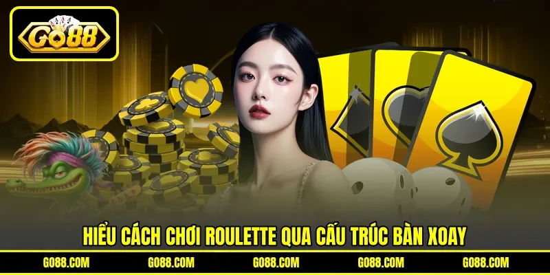 Hiểu cách chơi roulette qua cấu trúc bàn xoay Hiểu cách chơi roulette qua cấu trúc bàn xoay