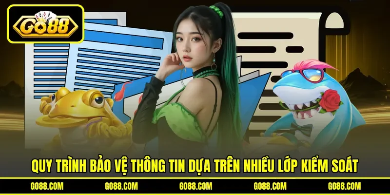 Quy trình bảo vệ thông tin dựa trên nhiều lớp kiểm soát Quy trình bảo vệ thông tin dựa trên nhiều lớp kiểm soát